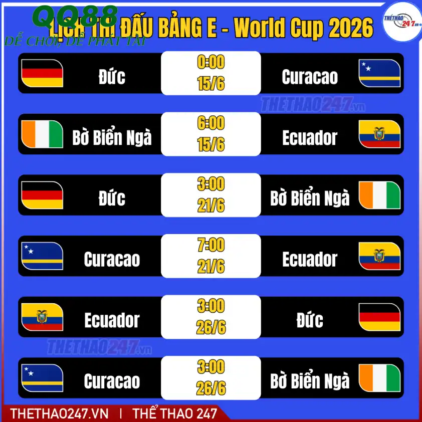 Lịch thi đấu bảng E World Cup 2026 Lịch thi đấu bảng E World Cup 2026
