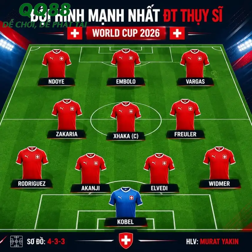 Thụy Sỹ mang đến sự ổn định và bản lĩnh châu Âu